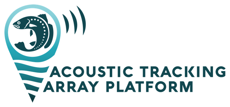 Acoustic Tracking Array Platform (ATAP)